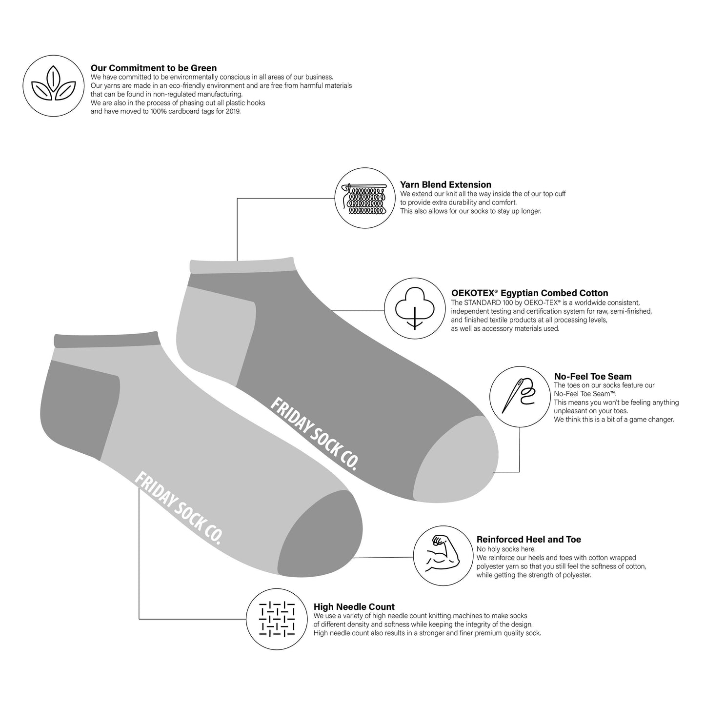Men’s Ankle Socks | Fox & Raccoon | Mismatched