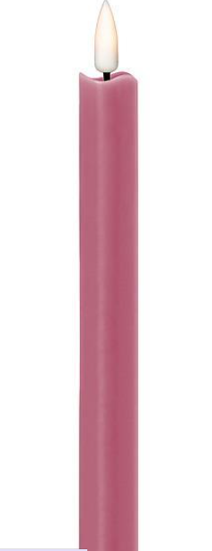 Electronic Wax Candles
