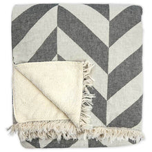Load image into Gallery viewer, Turkish Fleece Lined Throw/Blanket - Pokoloko
